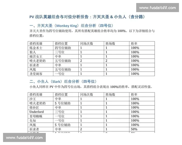 全球顶级电竞赛事成绩盘点与战队实力格局解析与未来趋势前瞻报告