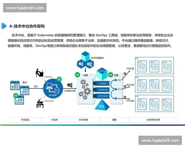 以市场化与数字化驱动的体育赛事全周期运营创新方案研究模式探索