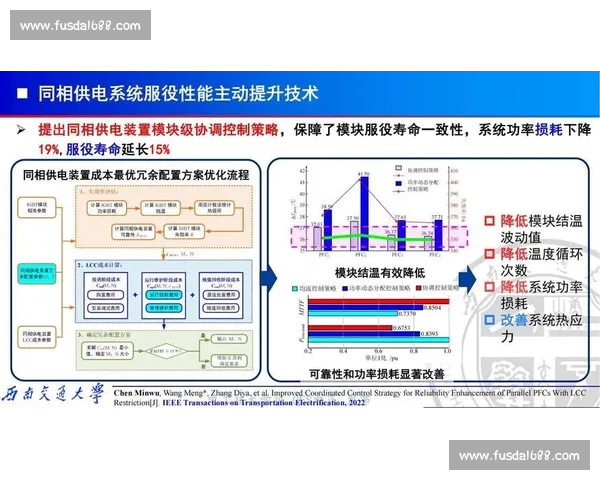 围绕赛程规划优化策略与高效执行路径的系统性研究与实践探索