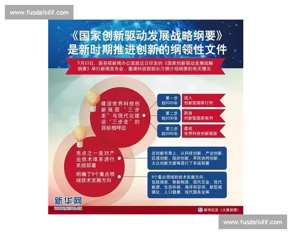 打造企业竞争力新高地:以力量优势驱动全面发展战略